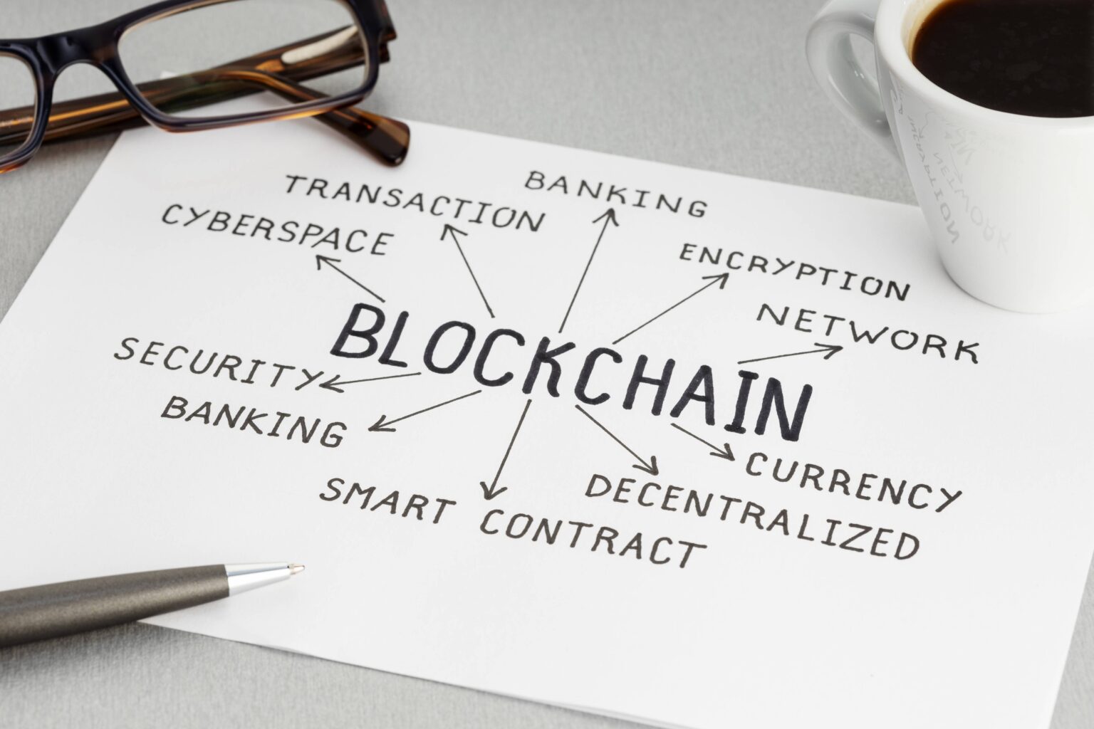 Blockchain Technology: Revolutionary Changes in the Financial World
